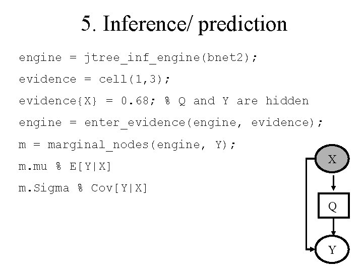 5. Inference/ prediction engine = jtree_inf_engine(bnet 2); evidence = cell(1, 3); evidence{X} = 0.