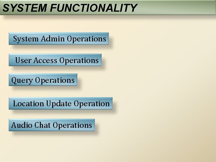 SYSTEM FUNCTIONALITY System Admin Operations User Access Operations Query Operations Location Update Operation Audio