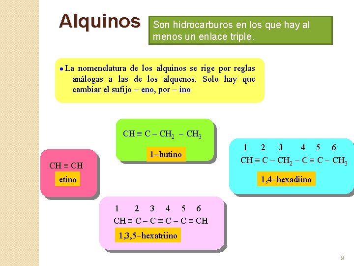 Alquinos Son hidrocarburos en los que hay al menos un enlace triple. La nomenclatura