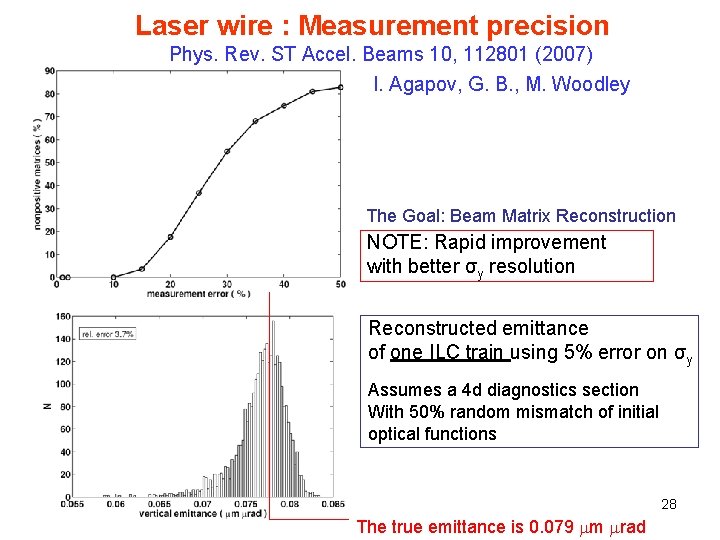 Laser wire : Measurement precision Phys. Rev. ST Accel. Beams 10, 112801 (2007) I.