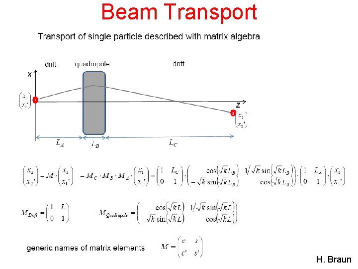 Beam Transport 8 H. Braun 