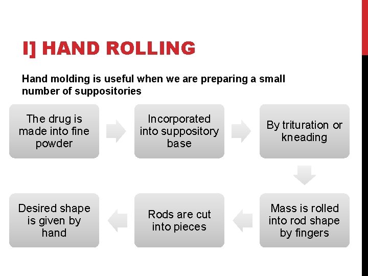 I] HAND ROLLING Hand molding is useful when we are preparing a small number