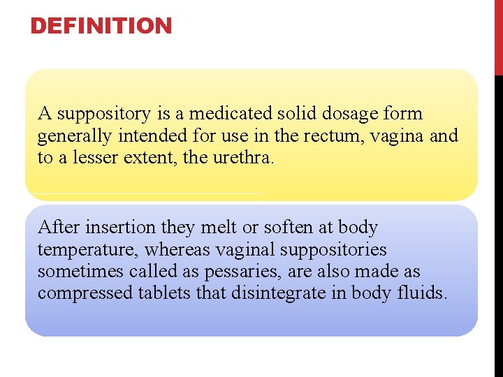 DEFINITION A suppository is a medicated solid dosage form generally intended for use in