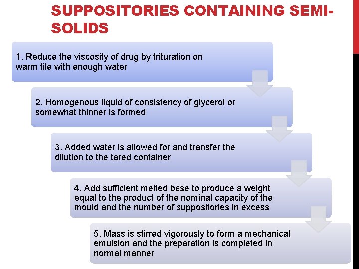 SUPPOSITORIES CONTAINING SEMISOLIDS 1. Reduce the viscosity of drug by trituration on warm tile