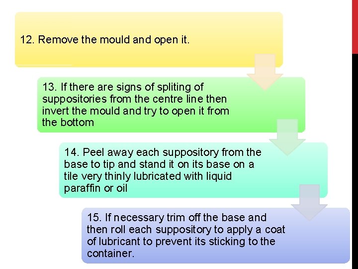 12. Remove the mould and open it. 13. If there are signs of spliting