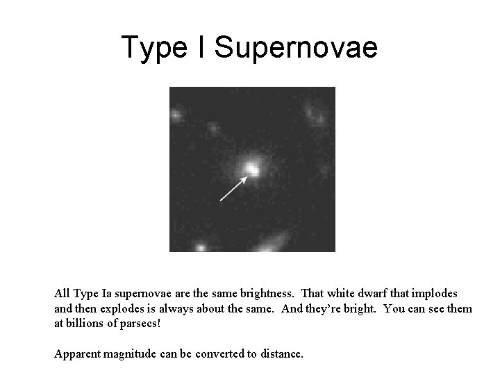 Type I Supernovae All Type Ia supernovae are the same brightness. That white dwarf