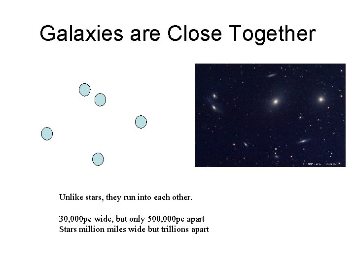 Galaxies are Close Together Unlike stars, they run into each other. 30, 000 pc