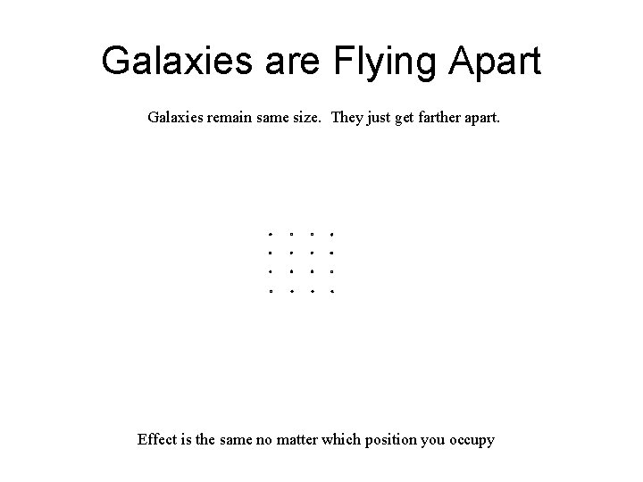 Galaxies are Flying Apart Galaxies remain same size. They just get farther apart. Effect