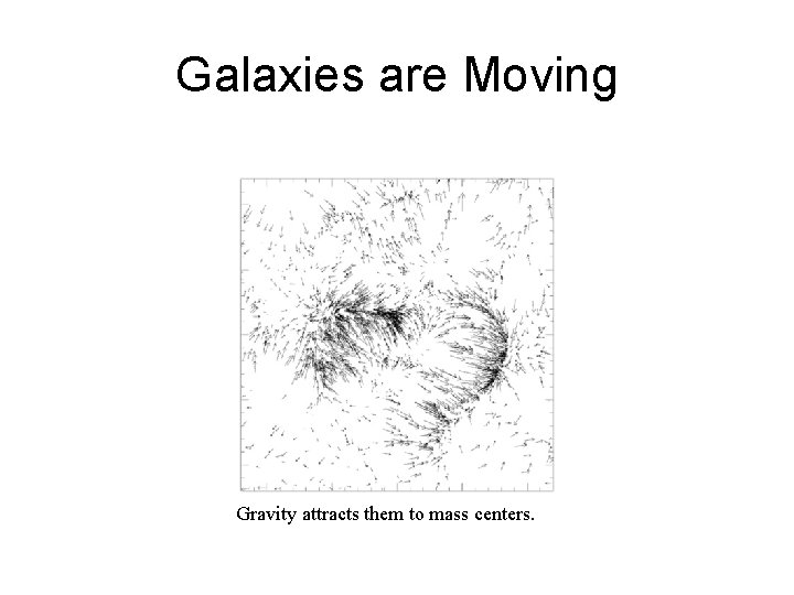 Galaxies are Moving Gravity attracts them to mass centers. 