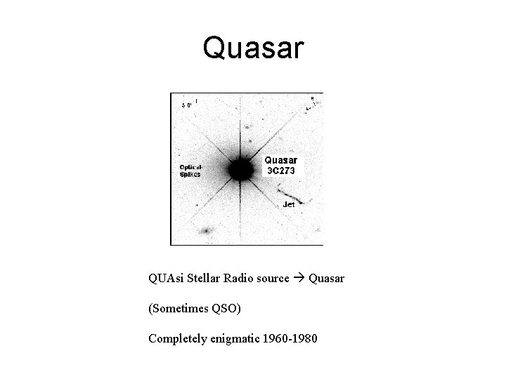 Quasar QUAsi Stellar Radio source Quasar (Sometimes QSO) Completely enigmatic 1960 -1980 