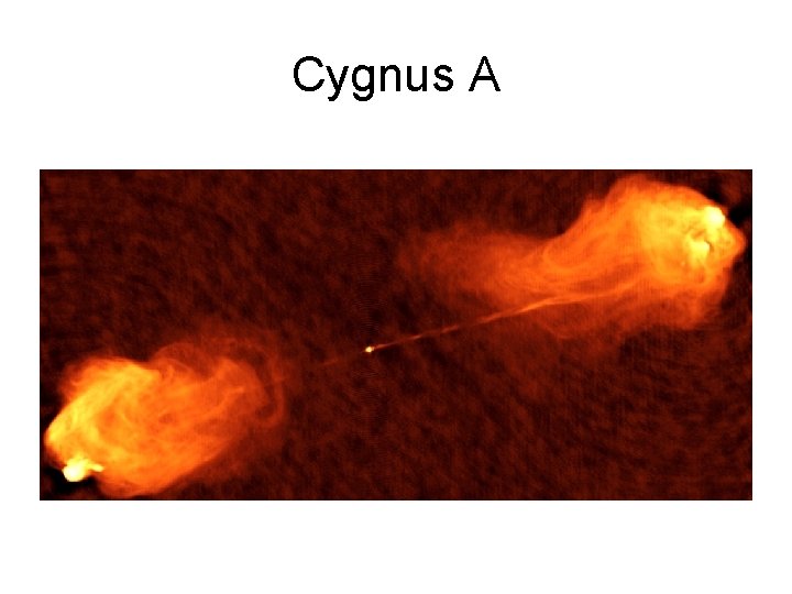 Cygnus A 