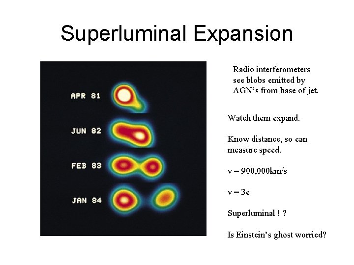 Superluminal Expansion Radio interferometers see blobs emitted by AGN’s from base of jet. Watch