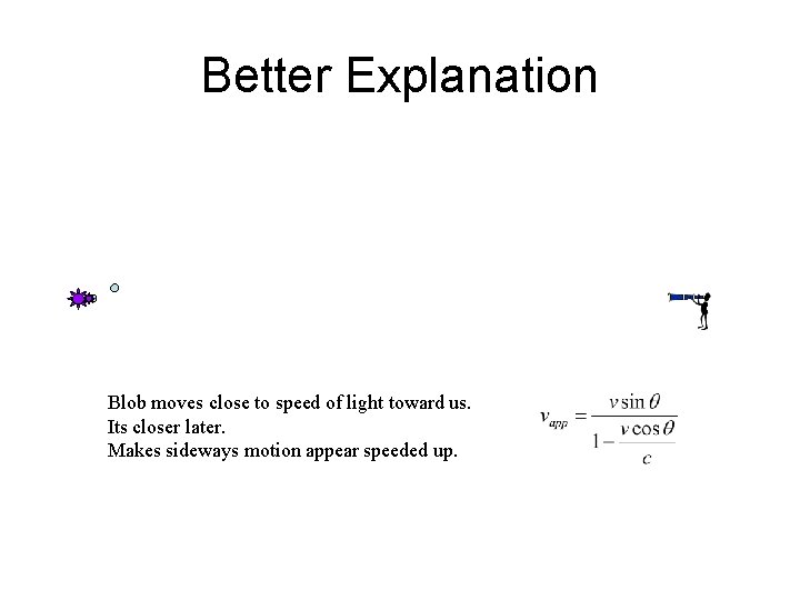 Better Explanation Blob moves close to speed of light toward us. Its closer later.