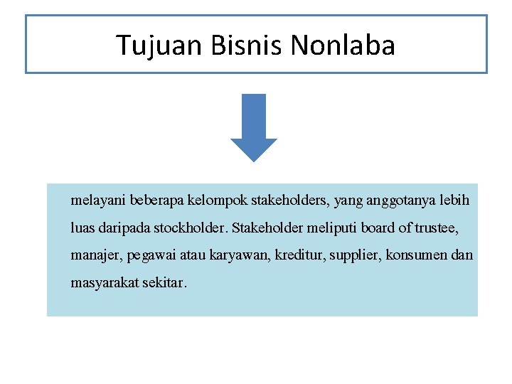 Tujuan Bisnis Nonlaba melayani beberapa kelompok stakeholders, yang anggotanya lebih luas daripada stockholder. Stakeholder