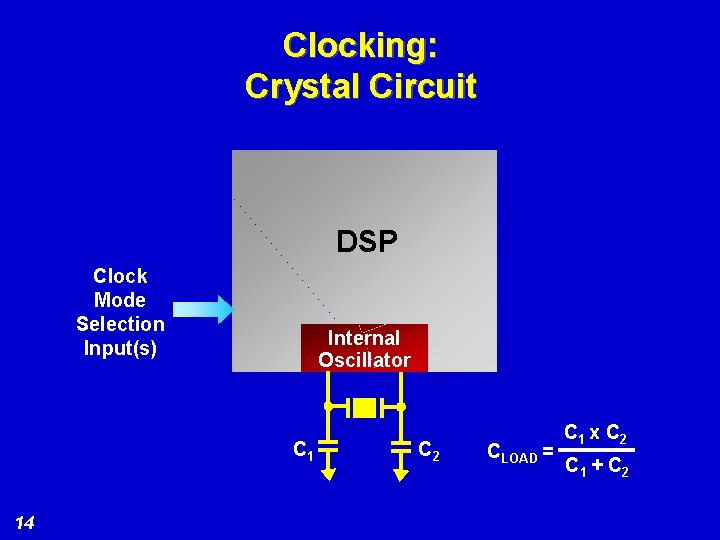 Clocking: Crystal Circuit DSP Clock Mode Selection Input(s) Internal Oscillator C 1 14 C