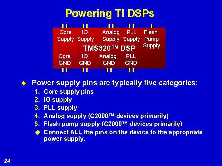 Powering TI DSPs Core IO Supply Analog PLL Flash Supply Pump Supply TMS 320™