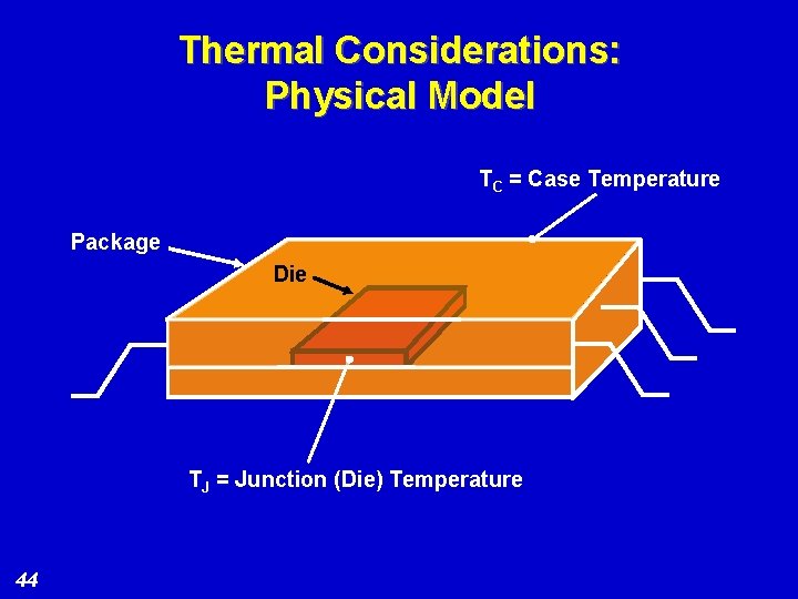 Thermal Considerations: Physical Model TC = Case Temperature Package Die TJ = Junction (Die)
