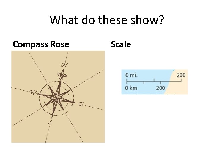 What do these show? Compass Rose Scale 