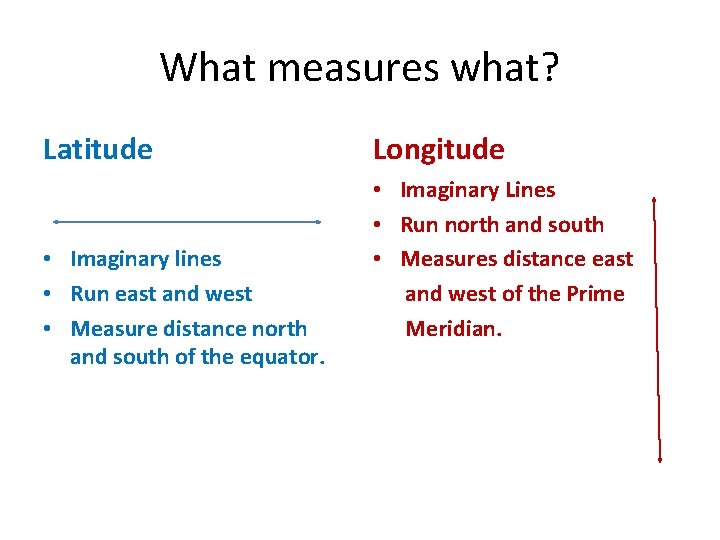 What measures what? Latitude • Imaginary lines • Run east and west • Measure