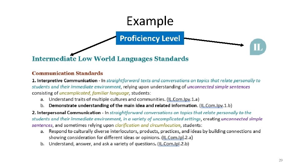 Example Proficiency Level 29 