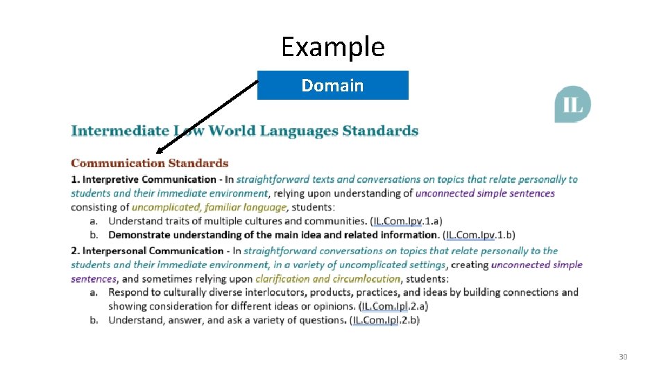Example Domain 30 