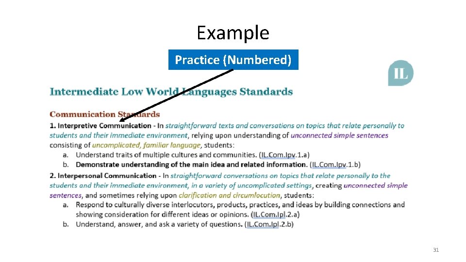 Example Practice (Numbered) 31 