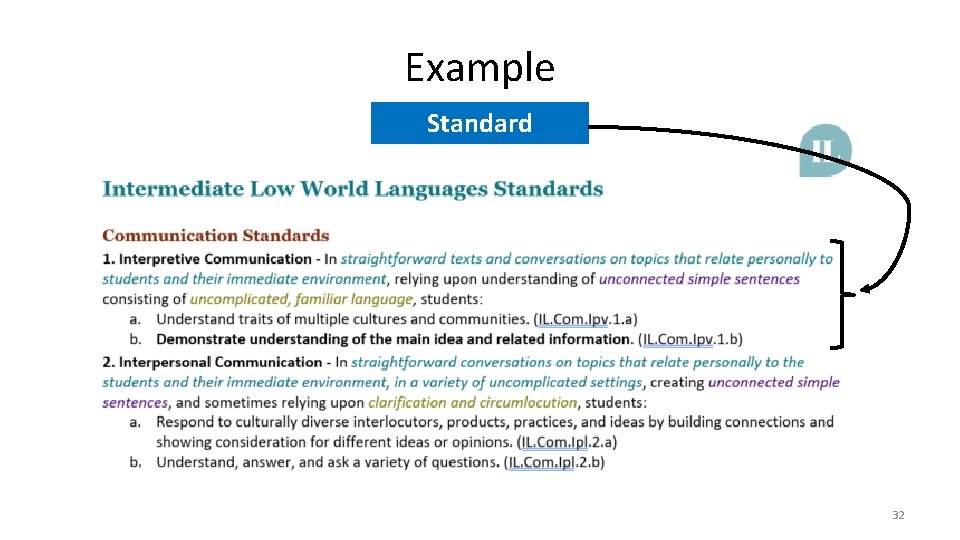 Example Standard 32 