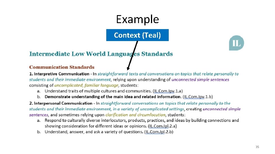 Example Context (Teal) 35 