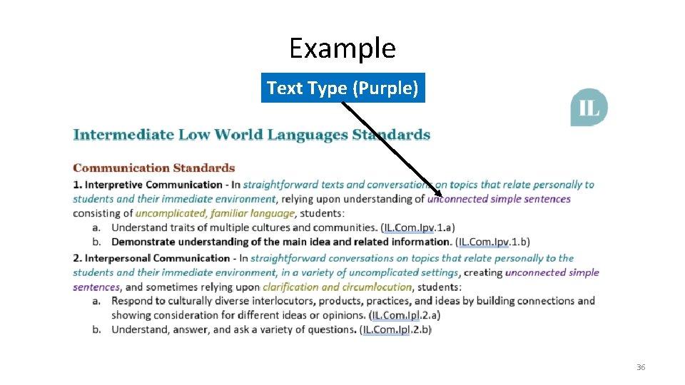 Example Text Type (Purple) 36 