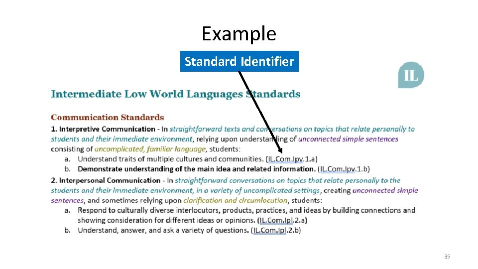 Example Standard Identifier 39 