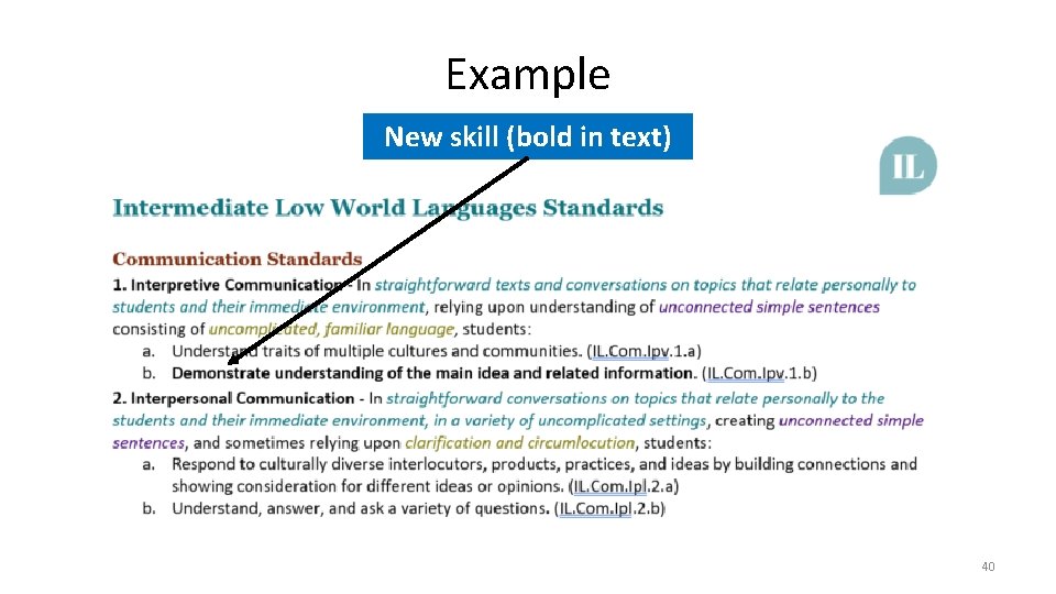 Example New skill (bold in text) 40 