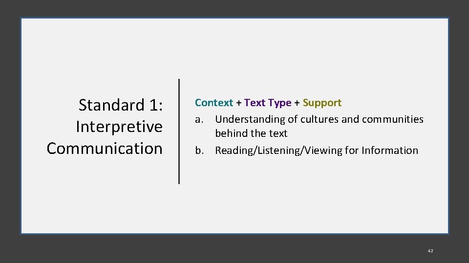 Standard 1: Interpretive Communication Context + Text Type + Support a. Understanding of cultures