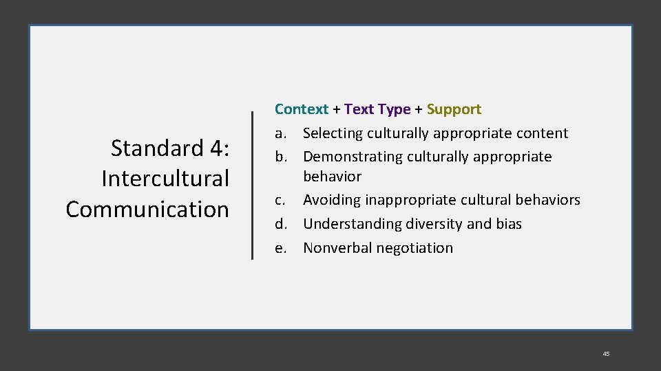Standard 4: Intercultural Communication Context + Text Type + Support a. Selecting culturally appropriate