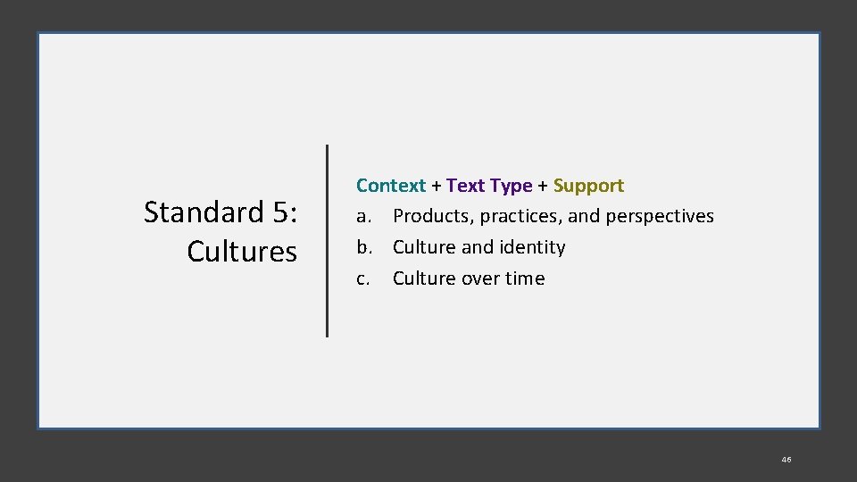 Standard 5: Cultures Context + Text Type + Support a. Products, practices, and perspectives