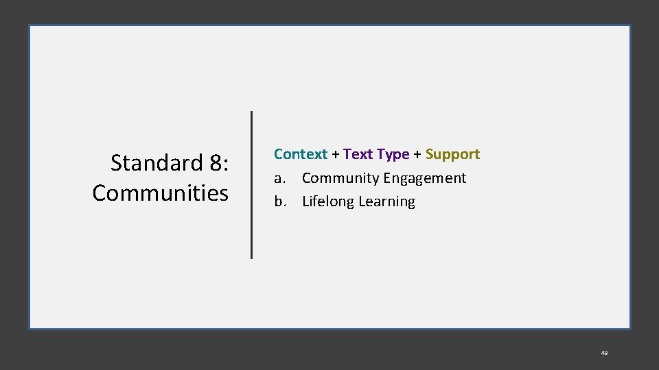 Standard 8: Communities Context + Text Type + Support a. Community Engagement b. Lifelong