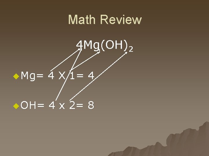 Math Review 4 Mg(OH) 2 1 u Mg= 4 X 1= 4 u OH=
