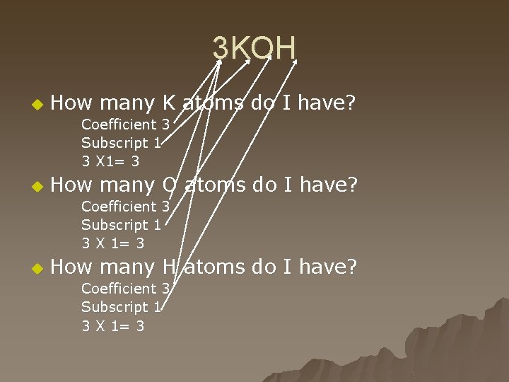 3 KOH u How many K atoms do I have? Coefficient 3 Subscript 1