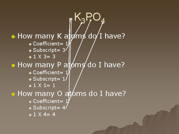 K 3 PO 4 u How many K atoms do I have? u Coefficient=