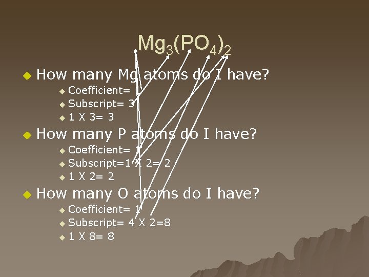 Mg 3(PO 4)2 u How many Mg atoms do I have? u Coefficient= 1