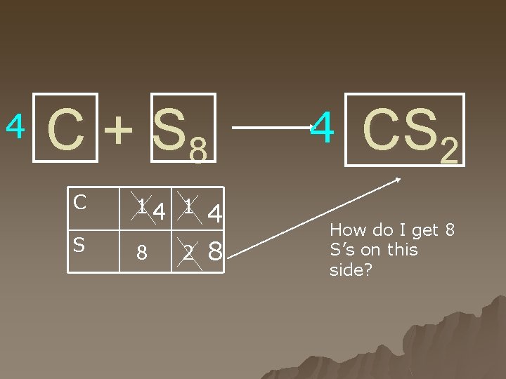 4 C + S 8 C S 14 1 8 2 4 8 4