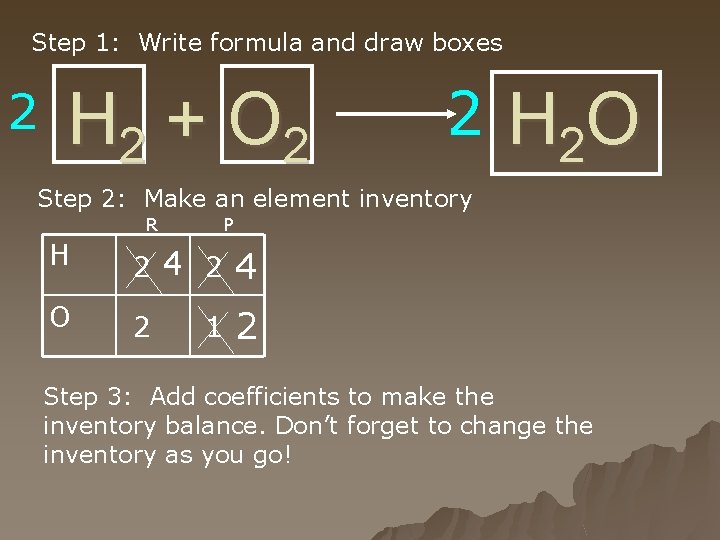 Step 1: Write formula and draw boxes 2 H 2 + O 2 2