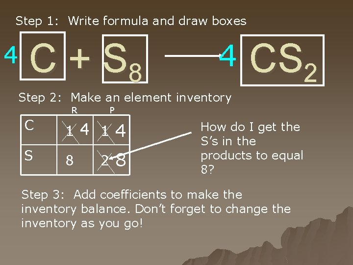 Step 1: Write formula and draw boxes 4 C + S 8 4 CS