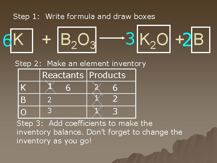 Step 1: Write formula and draw boxes 6 K + B 2 O 3