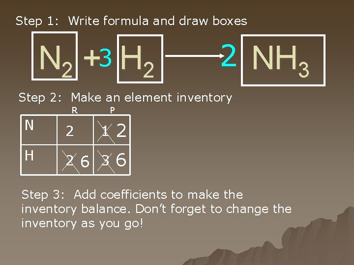 Step 1: Write formula and draw boxes N 2 +3 H 2 2 NH