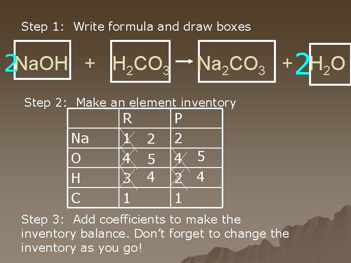 Step 1: Write formula and draw boxes 2 Na. OH + H 2 CO