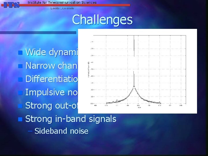 Challenges Wide dynamic range n Narrow channel spacing n Differentiation from system noise n