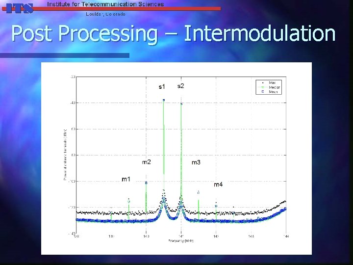 Post Processing – Intermodulation 
