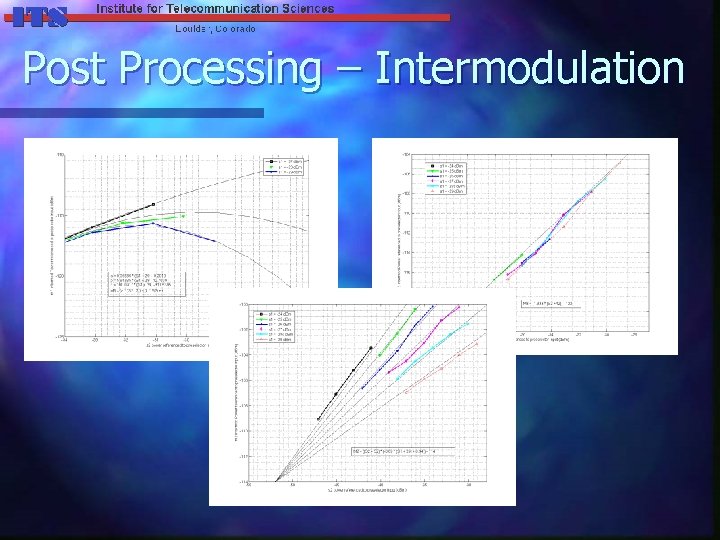 Post Processing – Intermodulation 