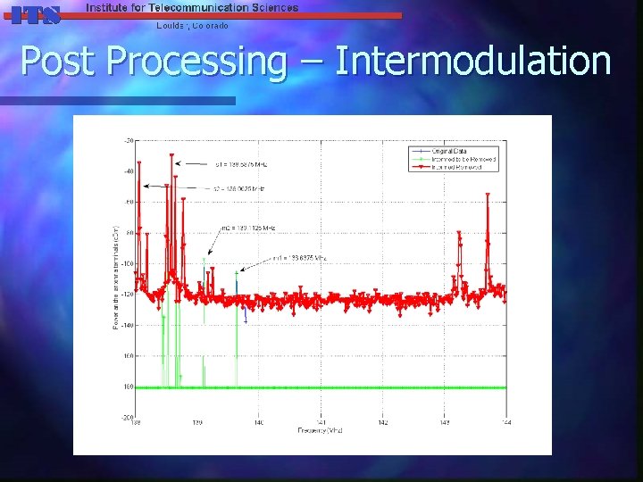 Post Processing – Intermodulation 
