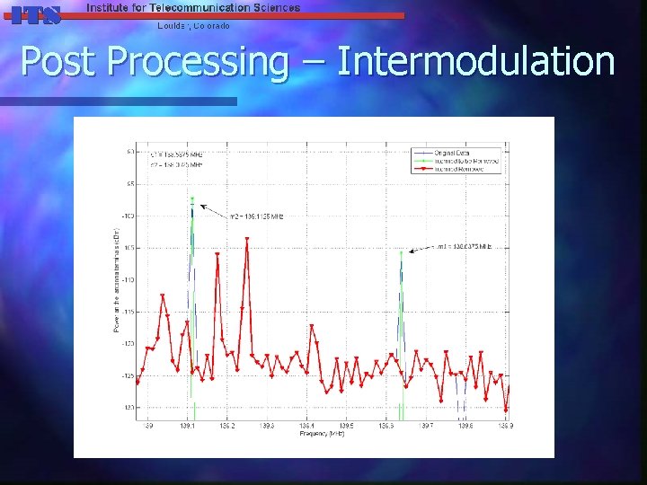 Post Processing – Intermodulation 